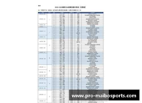 迈博体育2020年CBA赛程出炉，全新赛季再续传奇！ - 副本